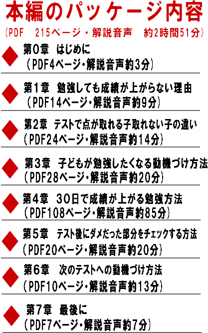 塾に通わなくても30日でテストの成績が上がる勉強法 - 人文/社会