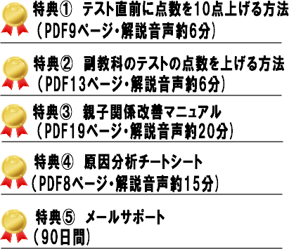 塾に通わなくても ３０日間でテストの成績が上がる勉強法